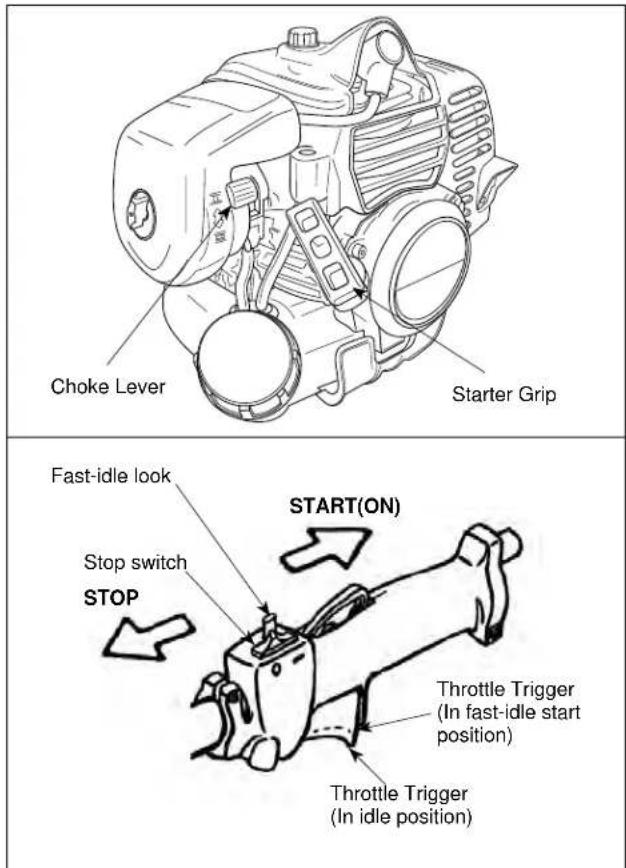 Maruyama EH270D-S - Cold Starting Procedure - 2