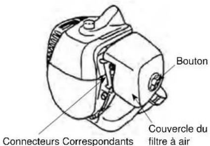 Maruyama EH270D-S - Connexion du câble de la commande des gaz et des fils du bouton d'arrêt - 2