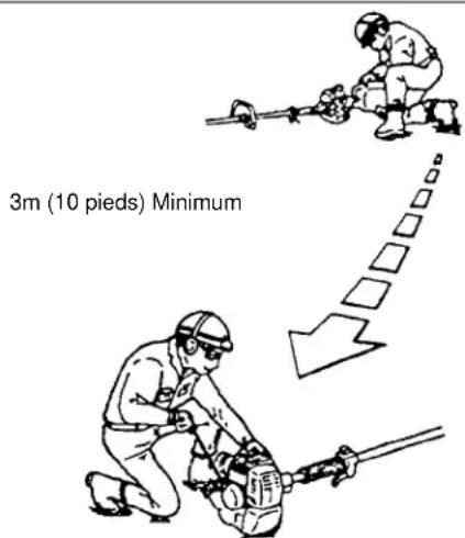 Maruyama EH270D-S - COMMENT EVITER LE DANGER - 1
