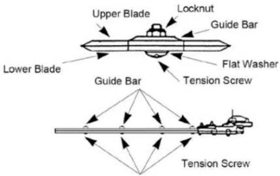 Maruyama EH270D-S - CAUTION-BLADES THAT ARE TOO TIGHT CAN CAUSE OVERLOADING WHICH MAY DAMAGE THE EQUIPMENT. - 1