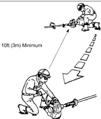 Maruyama EH270D-S - HOW TO AVOID THE HAZARD - 1