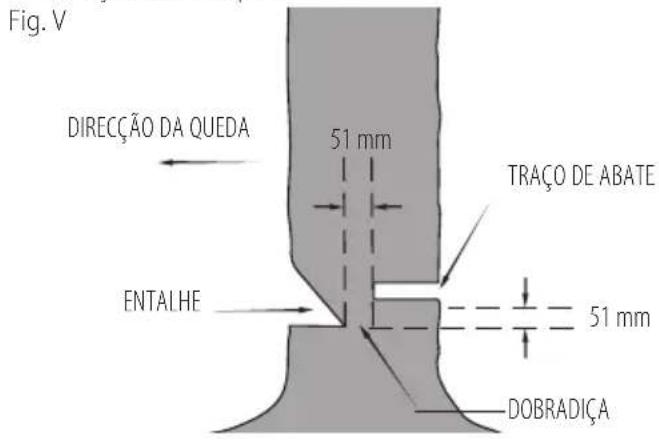 DEWALT DCM585 - Testar o travão da corrente - 2