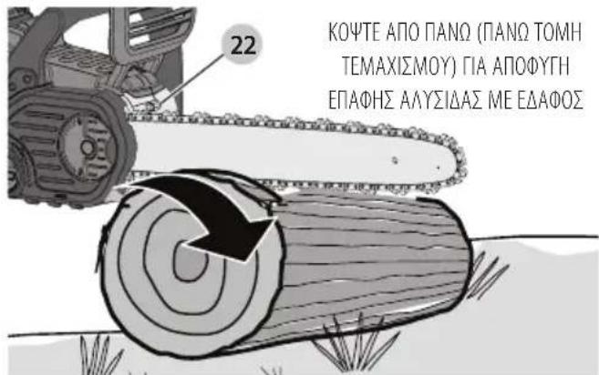 DEWALT DCM585 - Τεμαχισμός - 1