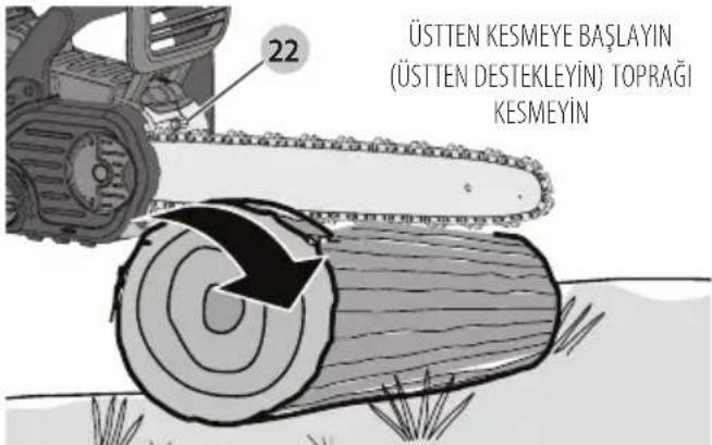 DEWALT DCM585 - Kütüklere ayırmak - 1