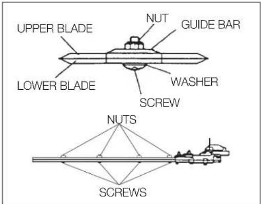 Maruyama H23DR - THE CUTTING BLADES - 2