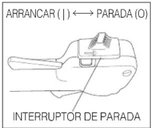 Maruyama H23DR - CÓMO ARRANCAR EL MOTOR (carburador con bomba de cebado) - 3