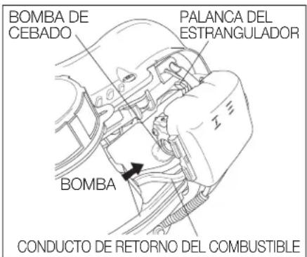 Maruyama H23DR - CÓMO ARRANCAR EL MOTOR (carburador con bomba de cebado) - 1