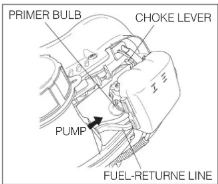 Maruyama H23DR - STARTING THE ENGINE (for the carburetor with primer bulb) - 1