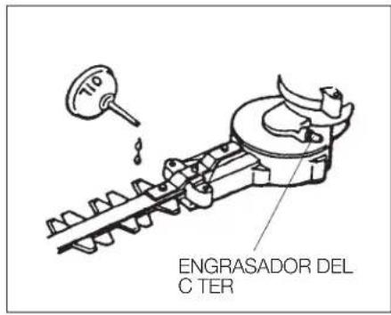 Maruyama H23DR - LUBRICACIÓN: CÁRTER Y CUCHILLAS - 1