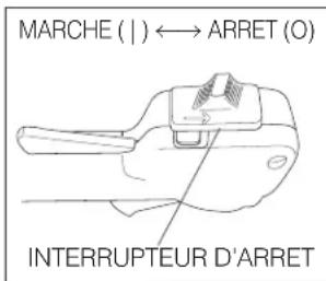 Maruyama H23DR - MISE EN MARCHE DU MOTEUR - 3