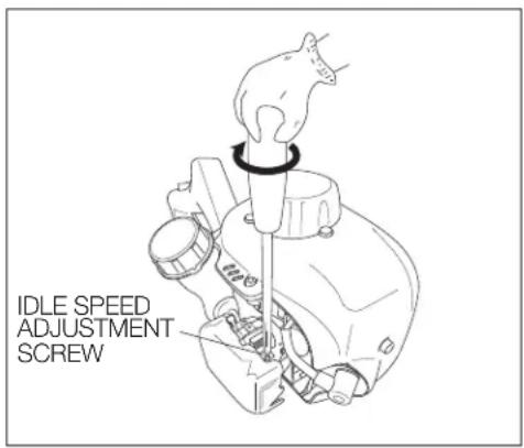Maruyama H23DR - Engine Idle Speed: - 1