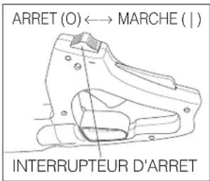Maruyama H23DR - MISE EN MARCHE DU MOTEUR - 2