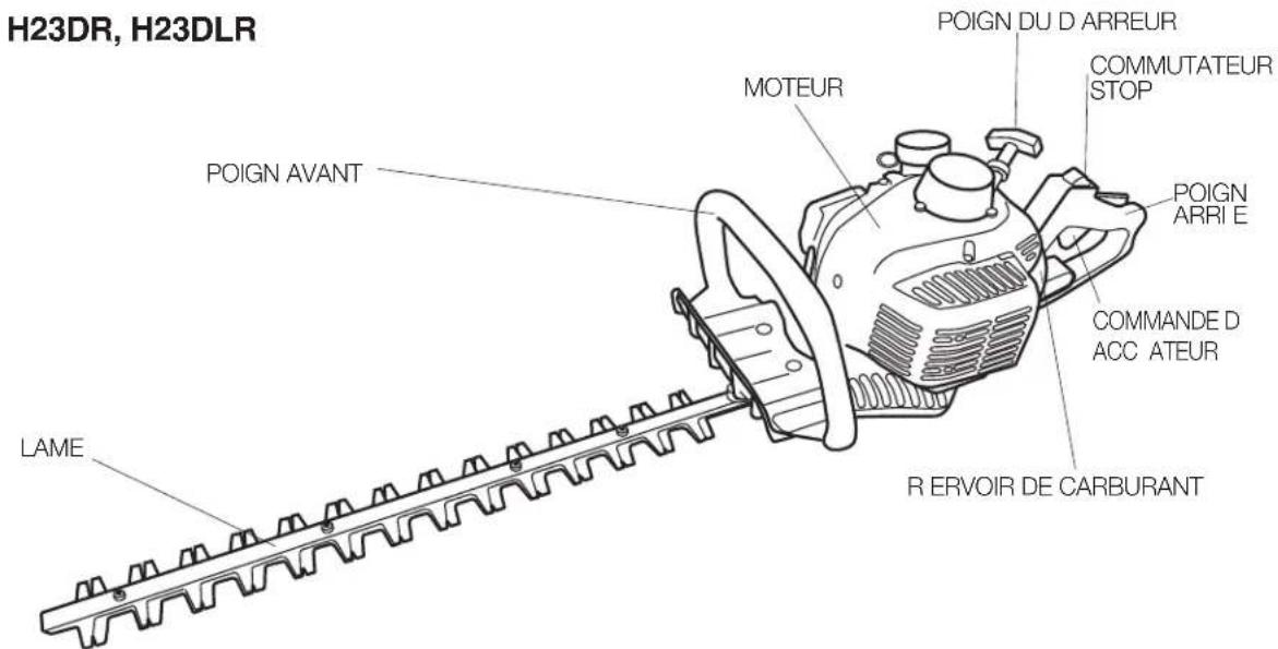 Maruyama H23DR - DESCRIPTION DU PRODUIT - 1