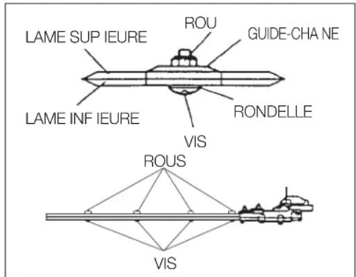 Maruyama H23DR - RÉGLAGE DES LAMES DE COUPE - 2