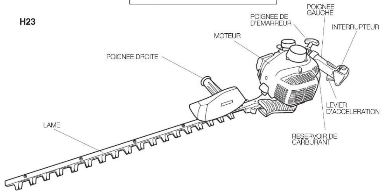 Maruyama H23DR - DESCRIPTION DU PRODUIT - 3