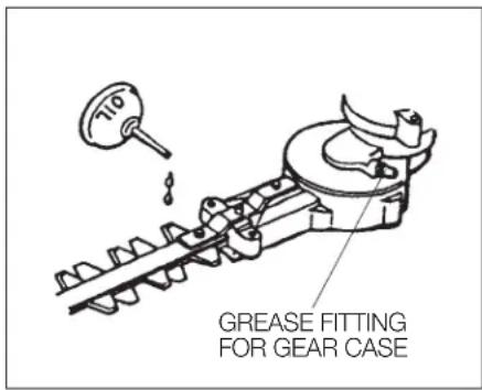 Maruyama H23DR - LUBRICATION : GEARCASE AND BLADES - 1