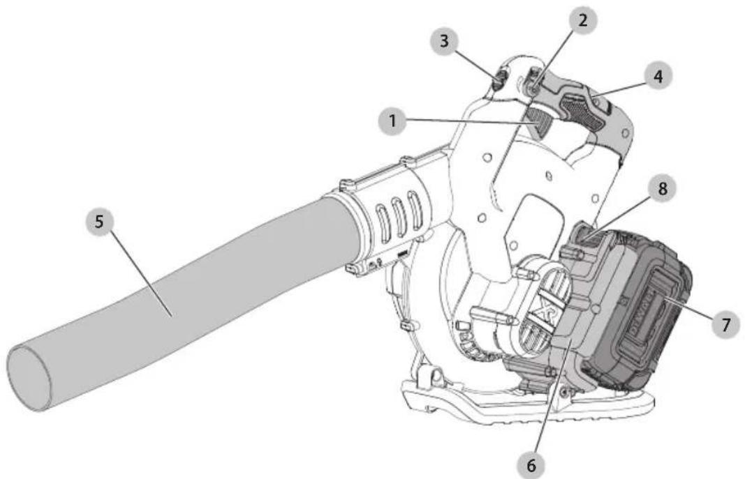 DEWALT DCM582 - 1