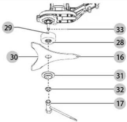 DEWALT DCM581 - 10