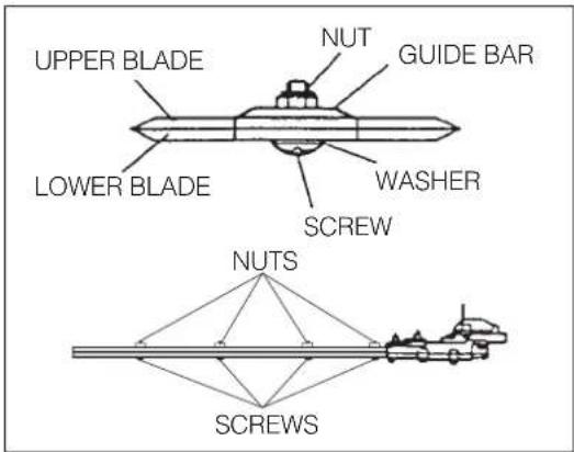 Maruyama H23FL - ADJUSTING THE CUTTING BLADES - 3