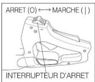 Maruyama H23FL - MISE EN MARCHE DU MOTEUR - 3