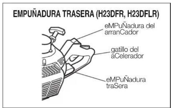 Maruyama H23FL - DESCRIPCIÓN DEL PRODUCTO - 2
