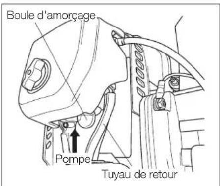 Maruyama H23FL - MISE EN MARCHE DU MOTEUR - 1