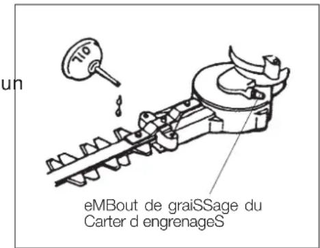 Maruyama H23FL - GRAISSAGE : CARTER D'ENGRENAGES ET LAMES - 1
