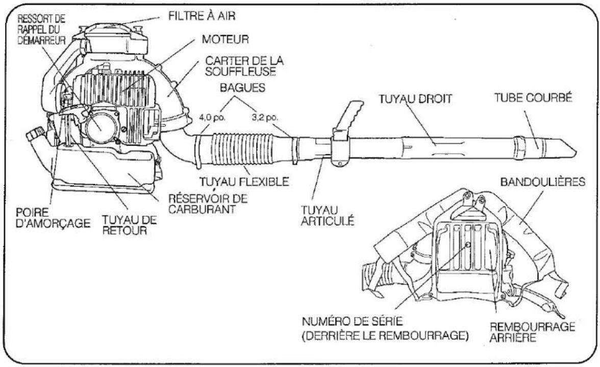 Maruyama BL5700HP - INSTRUCTIONS DE MONTAGE - 2