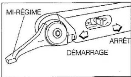 Maruyama BL5700HP - DEMARRAGE - 3