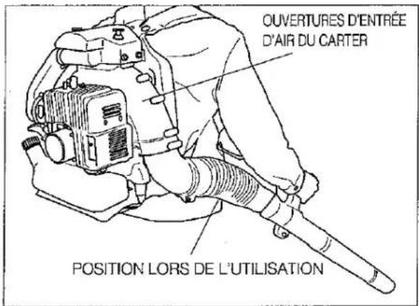 Maruyama BL5700HP - UTILISATION DE LA SOUFFLEUSE À DOS - 1