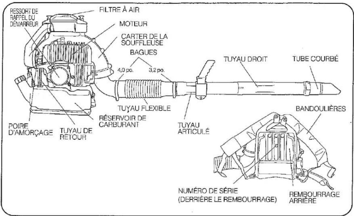 Maruyama BL6900HP - INSTRUCTIONS DE MONTAGE - 2