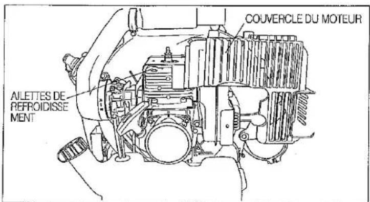 Maruyama BL6900HP - AILETTES DE REFROIDISSEMENT - 1