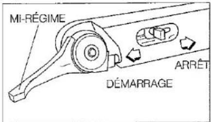 Maruyama BL6900HP - DEMARRAGE - 3