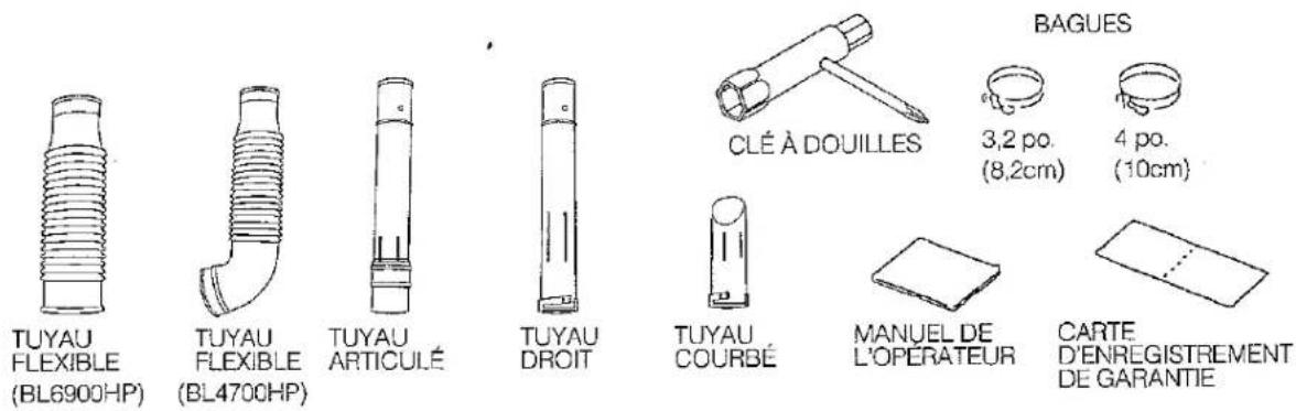 Maruyama BL6900HP - INSTRUCTIONS DE MONTAGE - 1