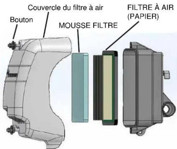 Maruyama BL70 - Nettoyage du filtré à air - 1