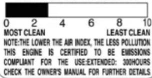 Maruyama BL70 - This warranty does not cover the following: - 1
