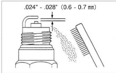 Maruyama BL70 - Maintenance de la bougie - 1