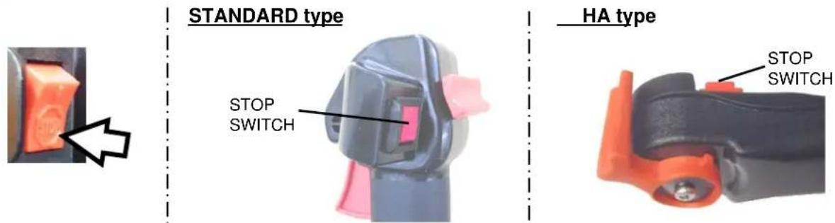 Maruyama BL70 - STOPPING THE ENGINE - 1