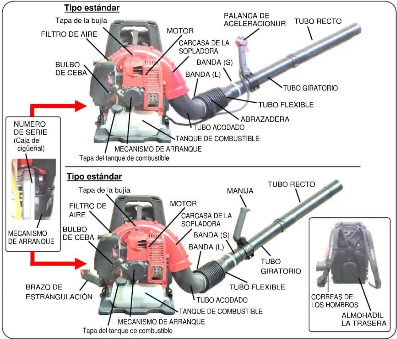 Maruyama BL70 - INSTRUCCIONES PARA EL ARMADO - 1