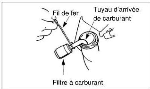 Maruyama BL70 - Remplacement du filtré à carburant - 1