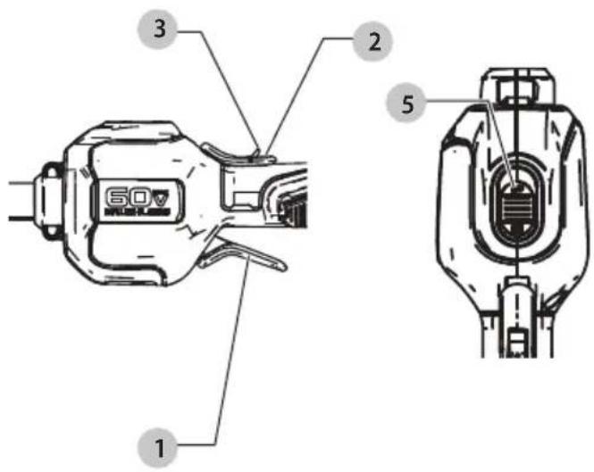 DEWALT DCMAS5713 - 7