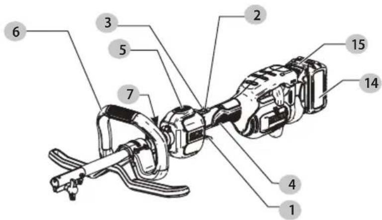 DEWALT DCMAS5713 - 1