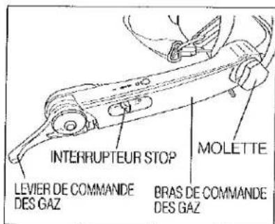 Maruyama BL8100 - LEVIER DE COMMANDE DES GAZ - 1
