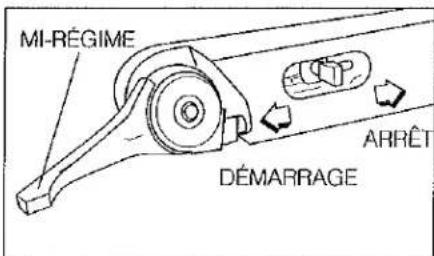 Maruyama BL8100 - DEMARRAGE - 3