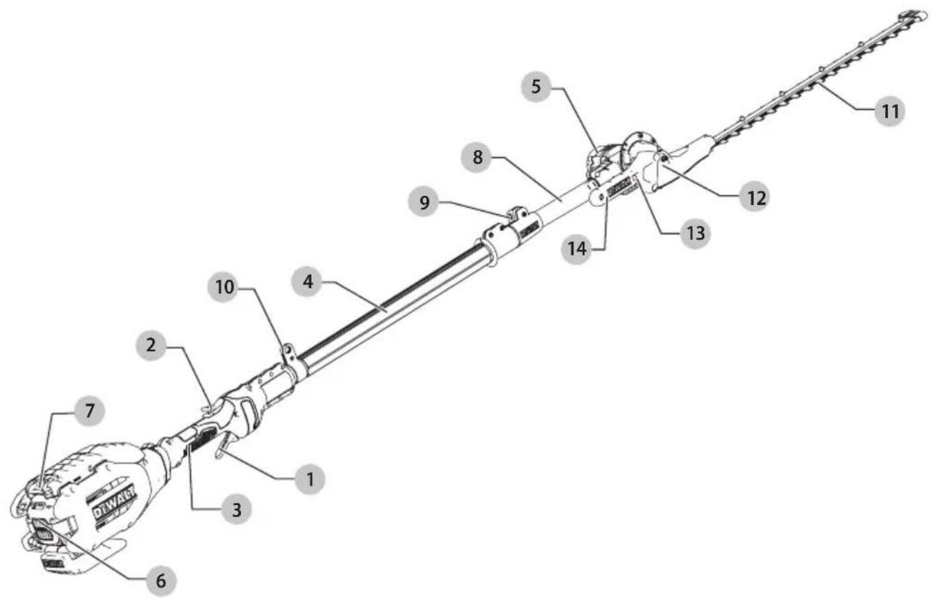 DEWALT DCM586 - 1