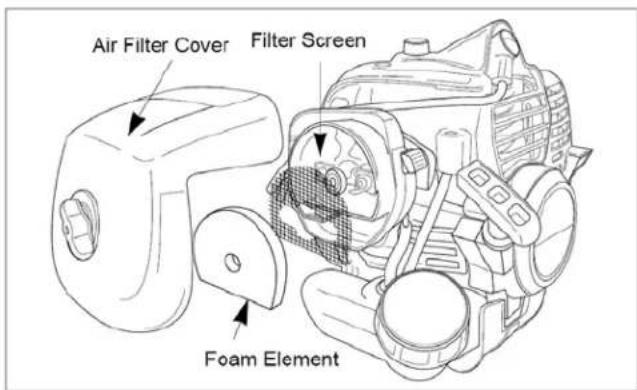 Maruyama P23 - Air Filter Cleaning - 1