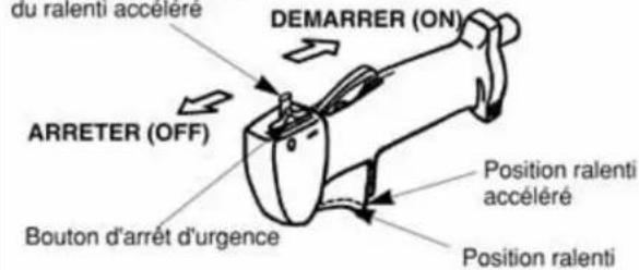 Maruyama P23 - AVERTISSEMENT - 1
