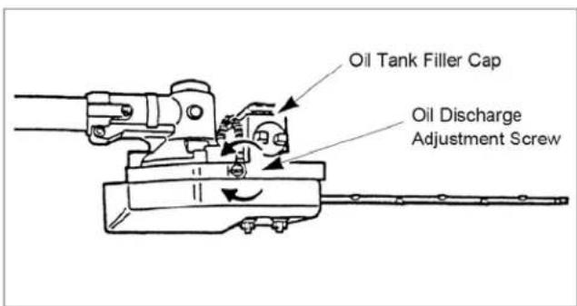 Maruyama P23 - Chain Oil - 1