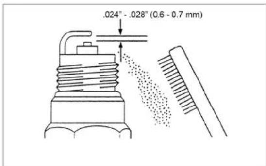 Maruyama P23 - Spark Plug Maintenance - 1
