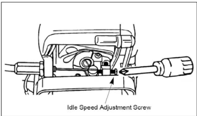Maruyama P23 - HOW TO AVOID THE HAZARD - 1